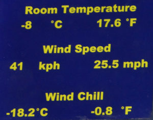 wind chill chart